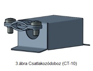 CT 10 Csatlakozodoboz