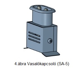 SA 5 Vasalocsatlakozo 520x400